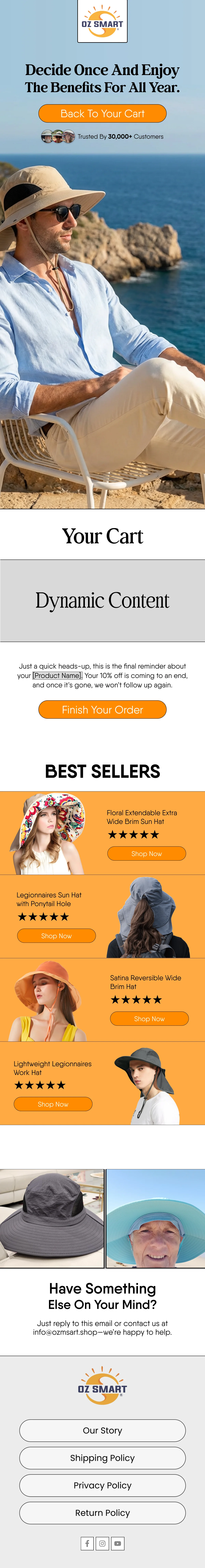 OZ Smart hat cart recovery email design
